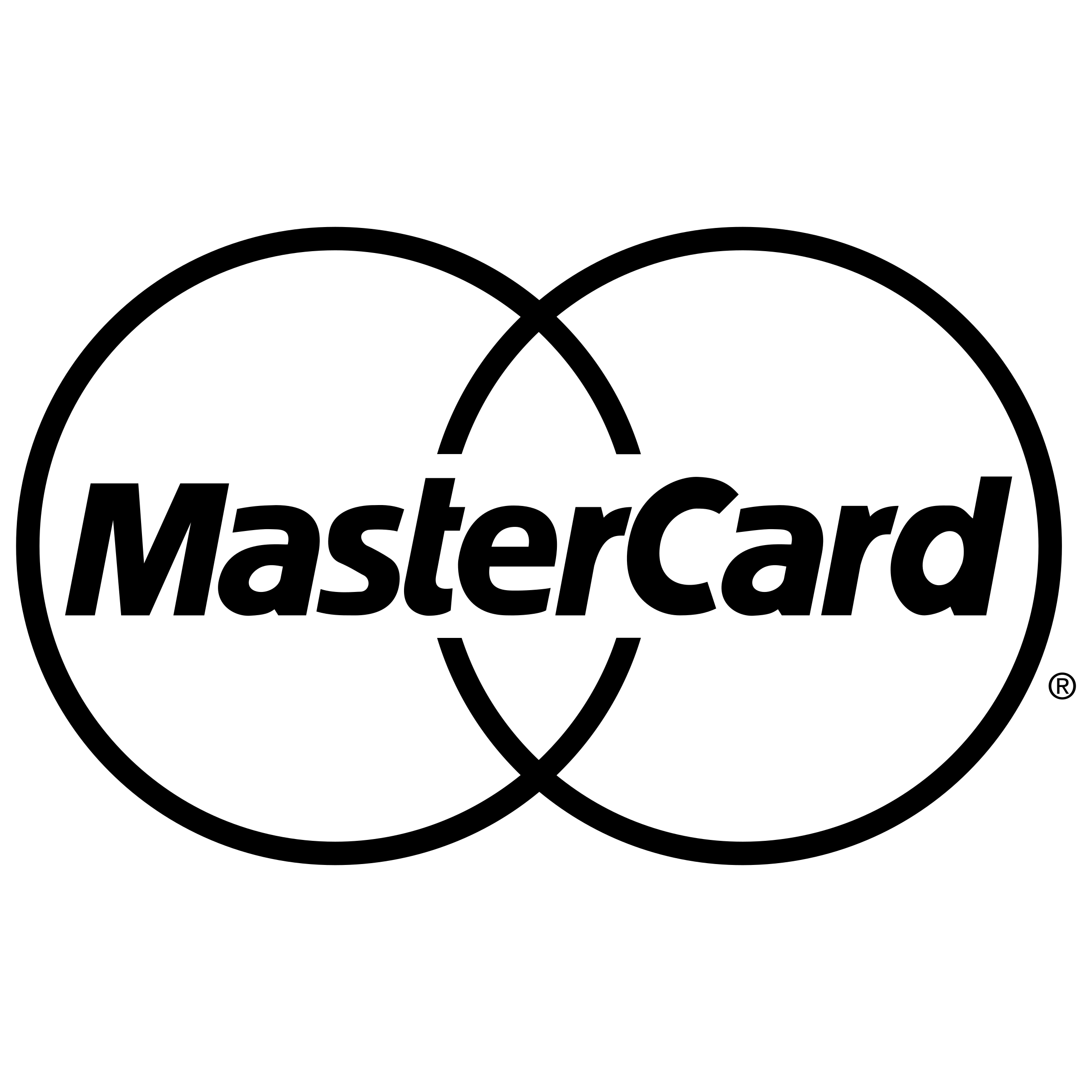 MasterCard